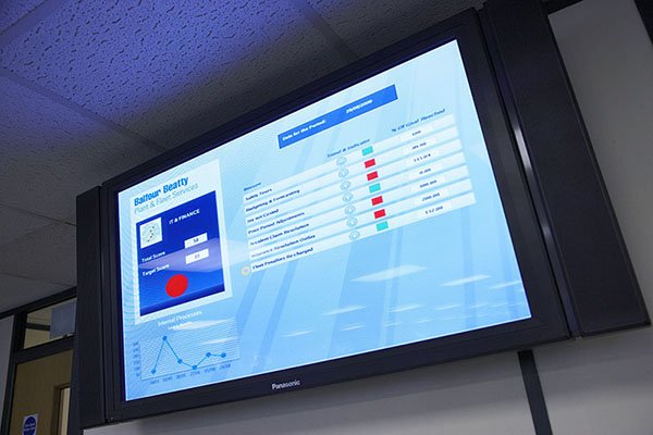 Signalisation numérique d'entreprise chez Balfour Beatty Plant & Fleet Services, Royaume-Uni