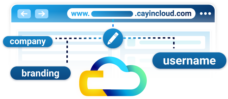 Small Budget, Big Result