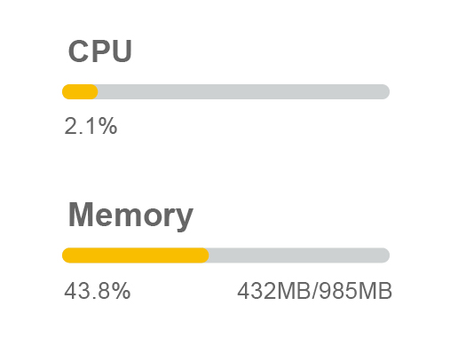 Supervisa sin esfuerzo el estado de la CPU y el almacenamiento con CAYIN Digital Signage Assistant, garantizando un rendimiento fluido y una gestión óptima del almacenamiento.